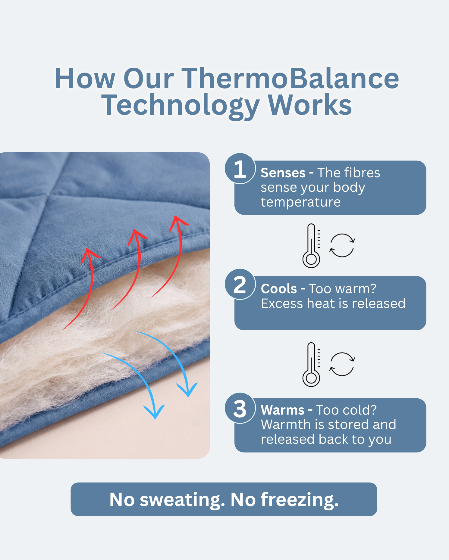EasySleep Doona – The quick-drying 2-in-1 doona that means you can ditch the bed linen.