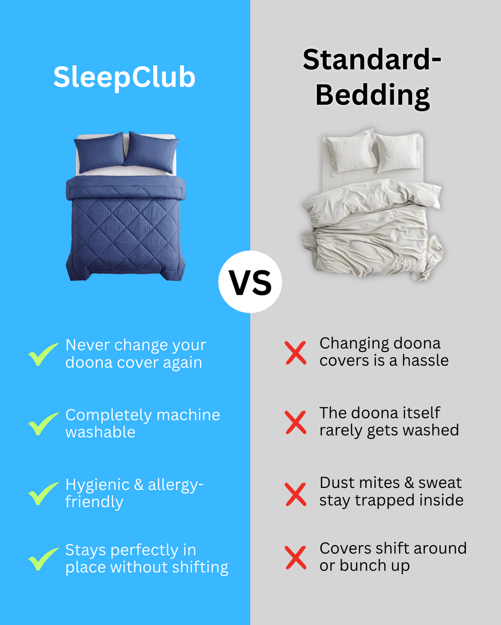 EasySleep Doona – The quick-drying 2-in-1 doona that means you can ditch the bed linen.