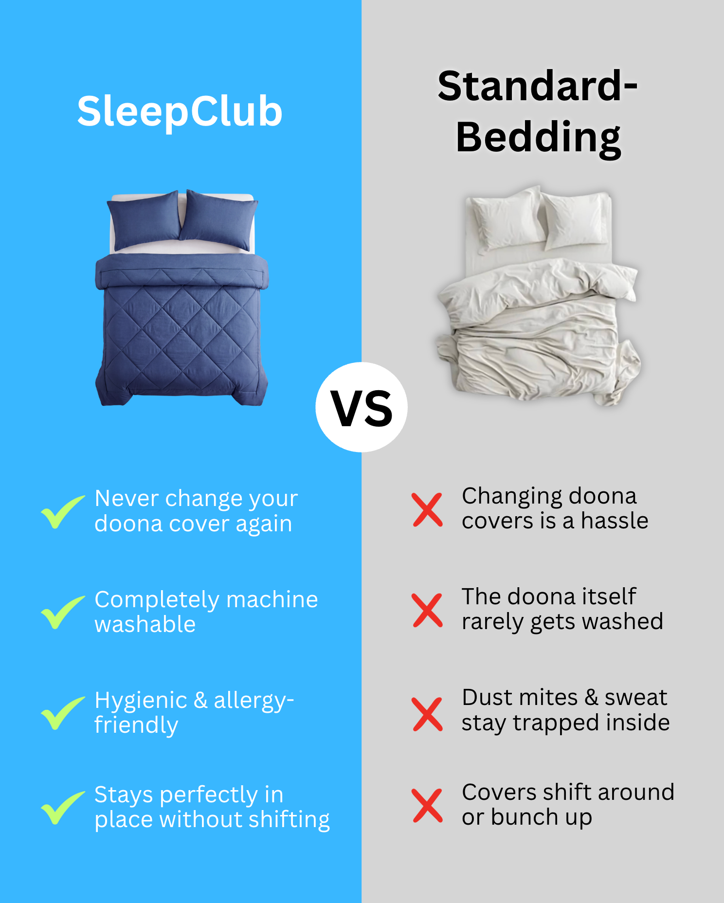 EasySleep Doona – The quick-drying 2-in-1 doona that means you can ditch the bed linen.
